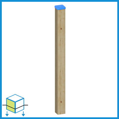 Timber Post